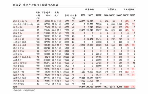 光正眼科 出售下屬子公司定價暨交易進(jìn)展公告